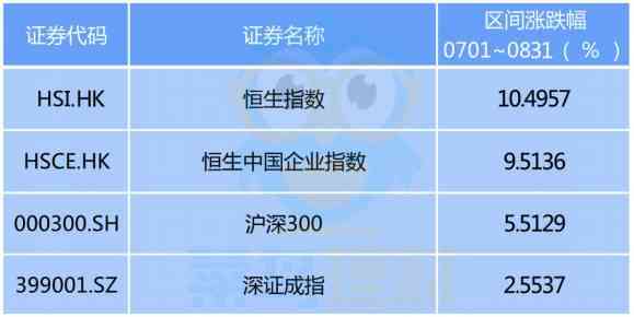 全球范围内热门在线写作赚钱平台一览：全面解析赚钱机会与选择策略