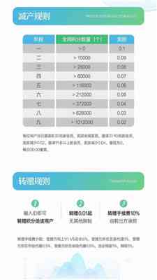 全球范围内热门在线写作赚钱平台一览：全面解析赚钱机会与选择策略