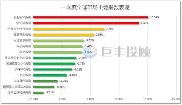 全球范围内热门在线写作赚钱平台一览：全面解析赚钱机会与选择策略