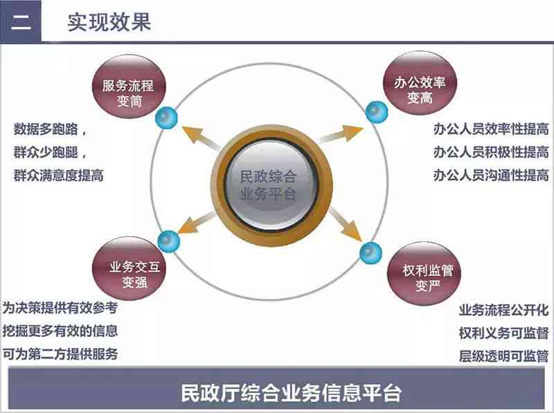 智能视觉技术：高效算法驱动的综合解决方案