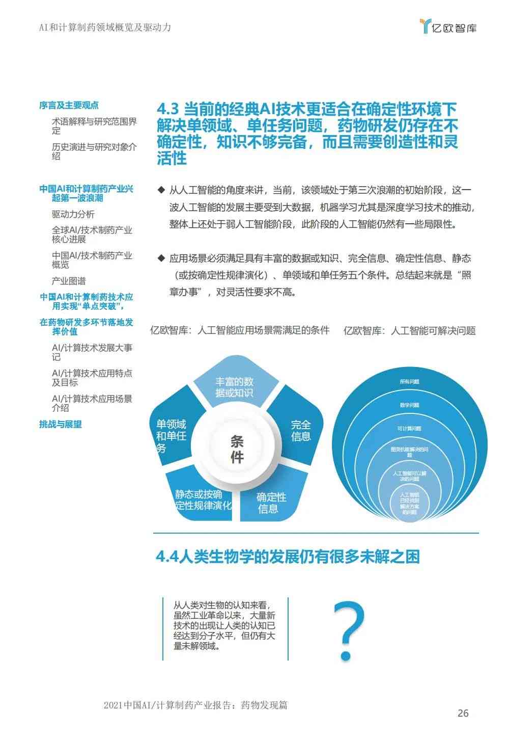 AI制药产业全景解析：报告总结、未来趋势与战略反思指南