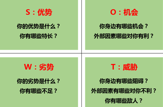 '智能写作工具的优势与劣势：全面分析其有什么优点和不足之处'