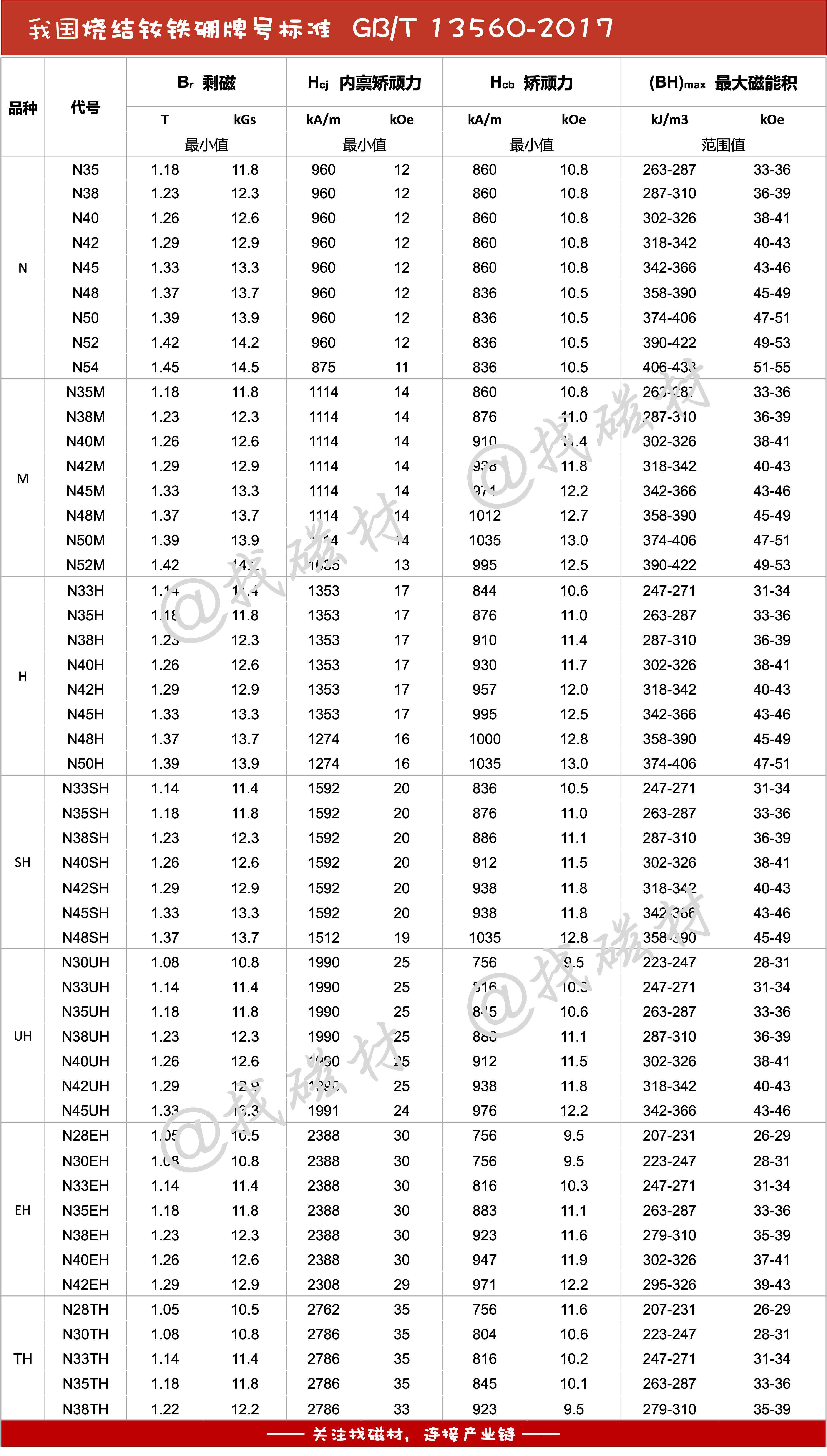 全面解析工业AI质检标准化：研究报告撰写指南与行业应用解决方案综述