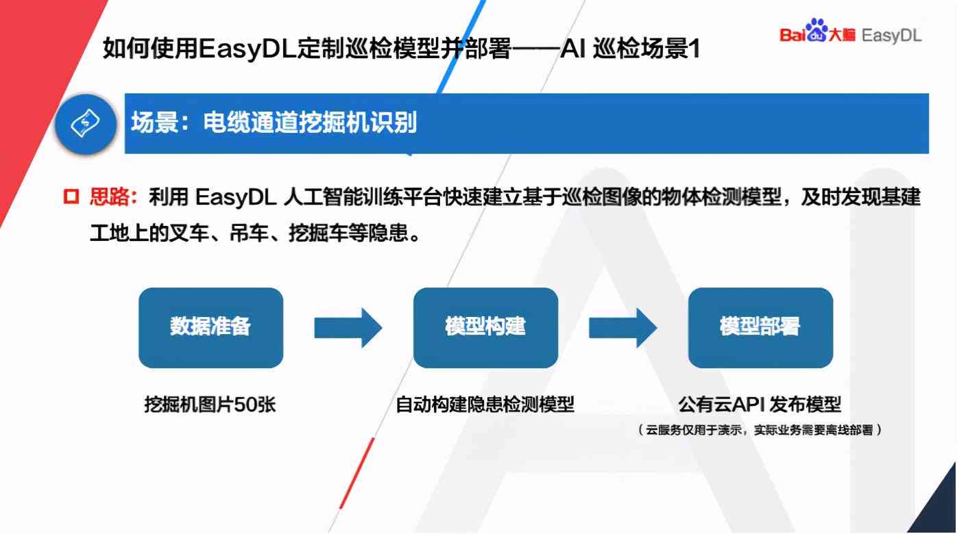 工业AI质检标准化研究报告