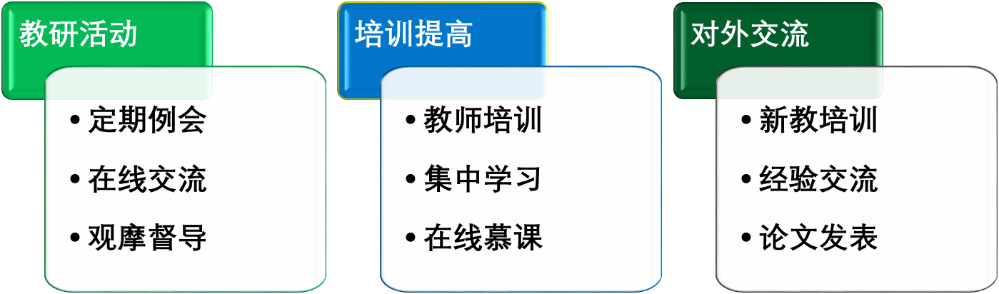 深入了解一朵老师：教育理念、教学成果与百家号精选文章全解析