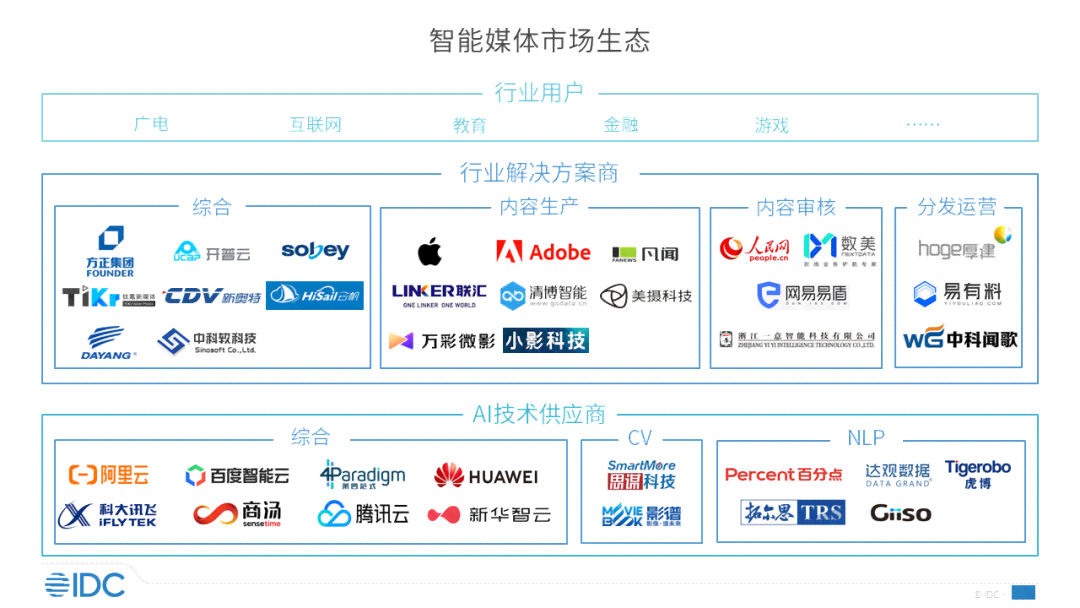 ai易面面试报告在哪里查看啊：电脑版查询方法详解