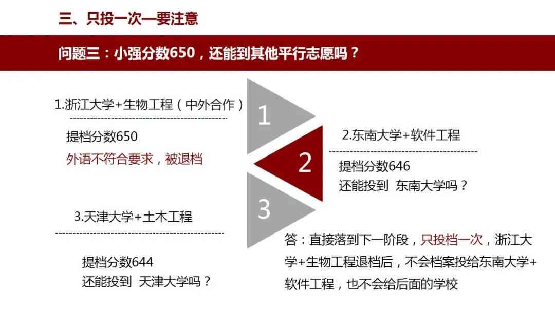 AI2021脚本全面解析：涵最新应用、技巧与实践指南