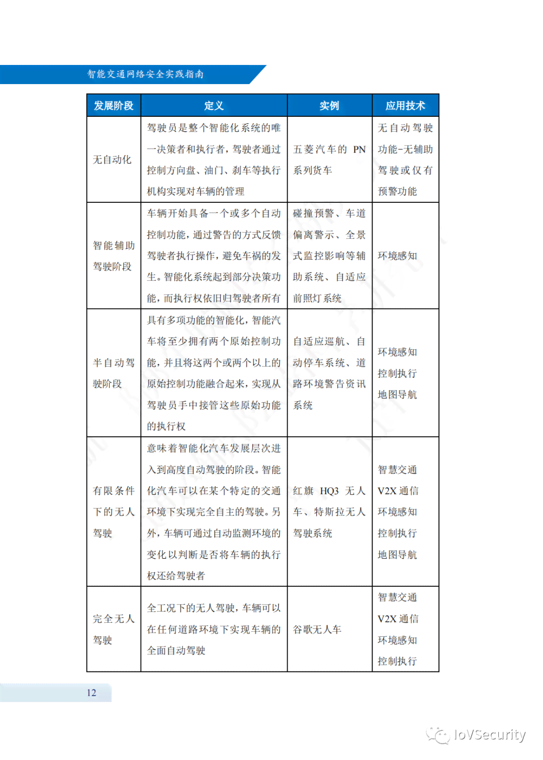 AI2021脚本全面解析：涵最新应用、技巧与实践指南