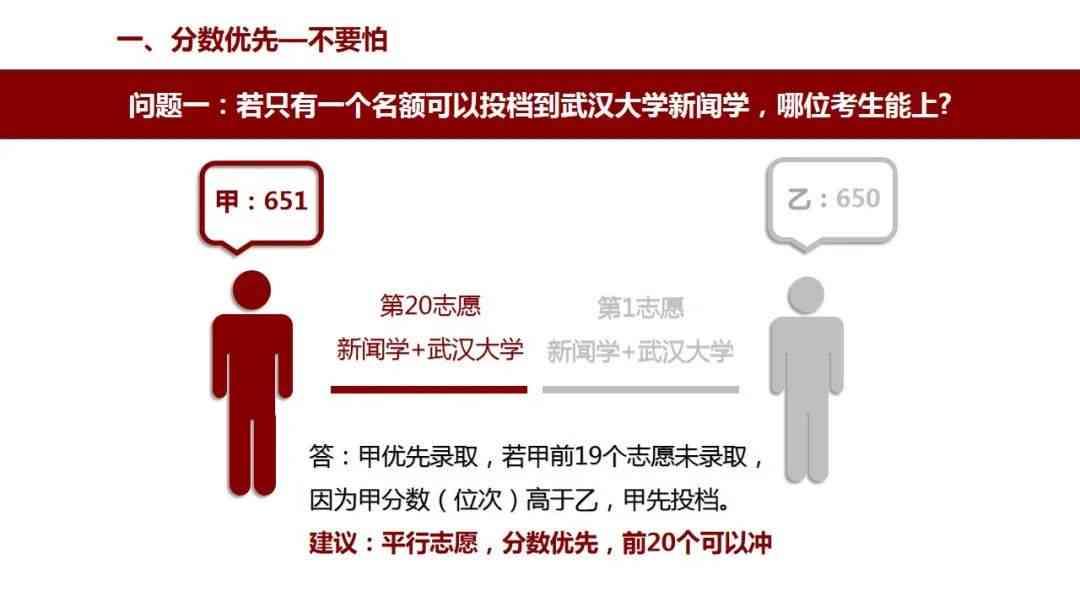 AI2021脚本全面解析：涵最新应用、技巧与实践指南