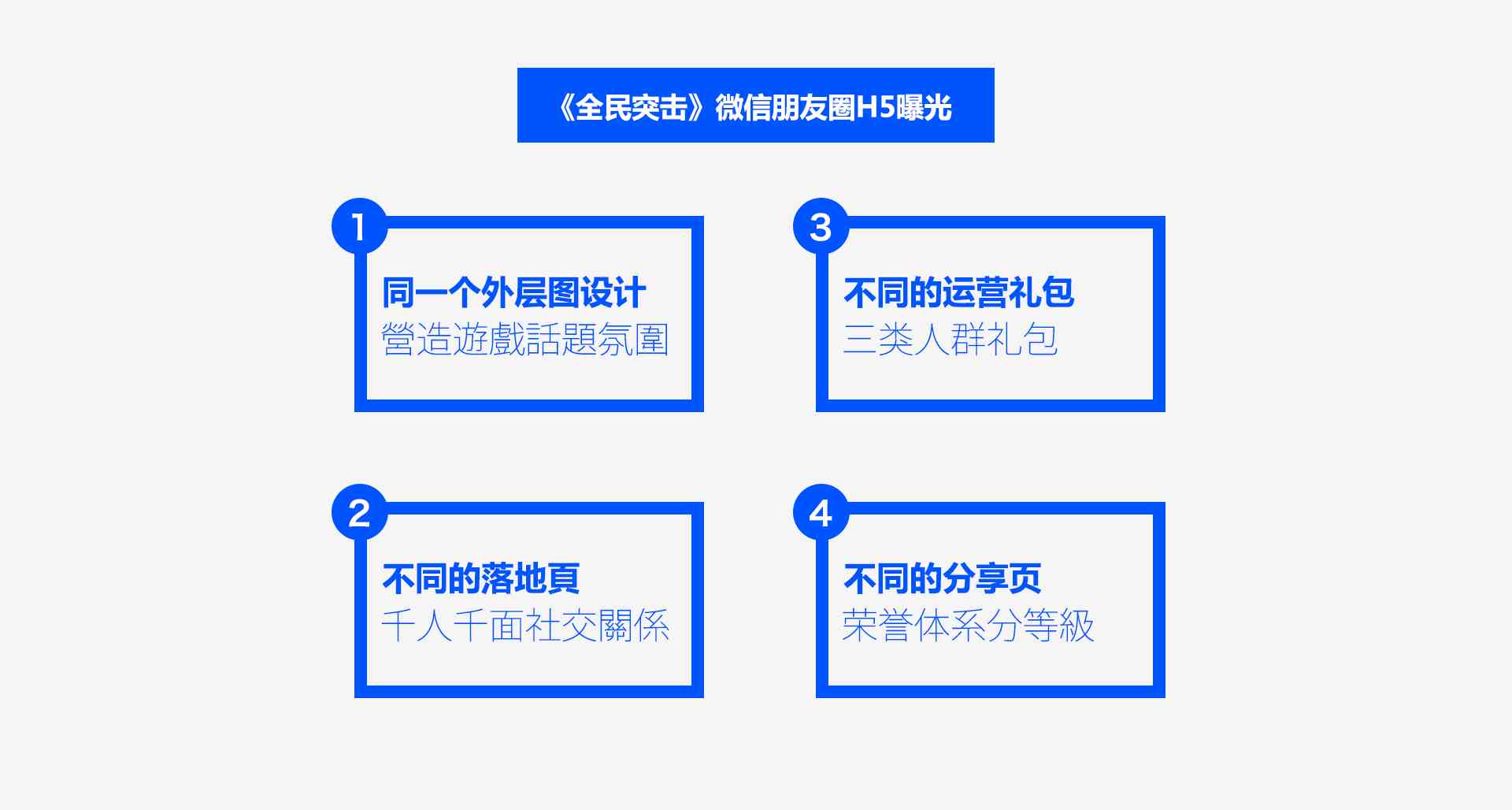 深度解析：文案策划工作中PS与AI的必要性及对比分析，全面解答职场疑惑