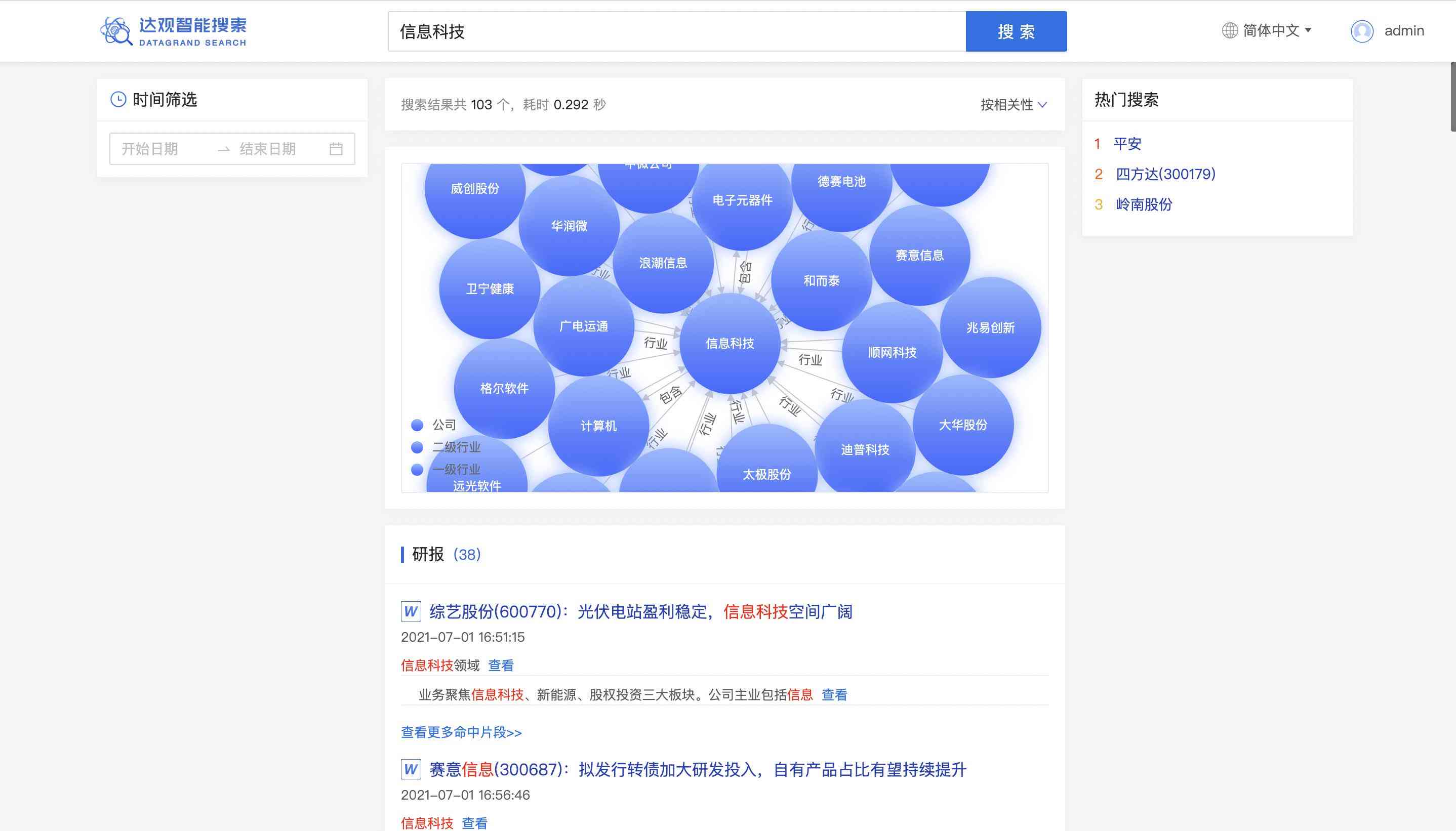 全方位智能推荐解决方案：达观智能助力用户精准搜索与高效决策