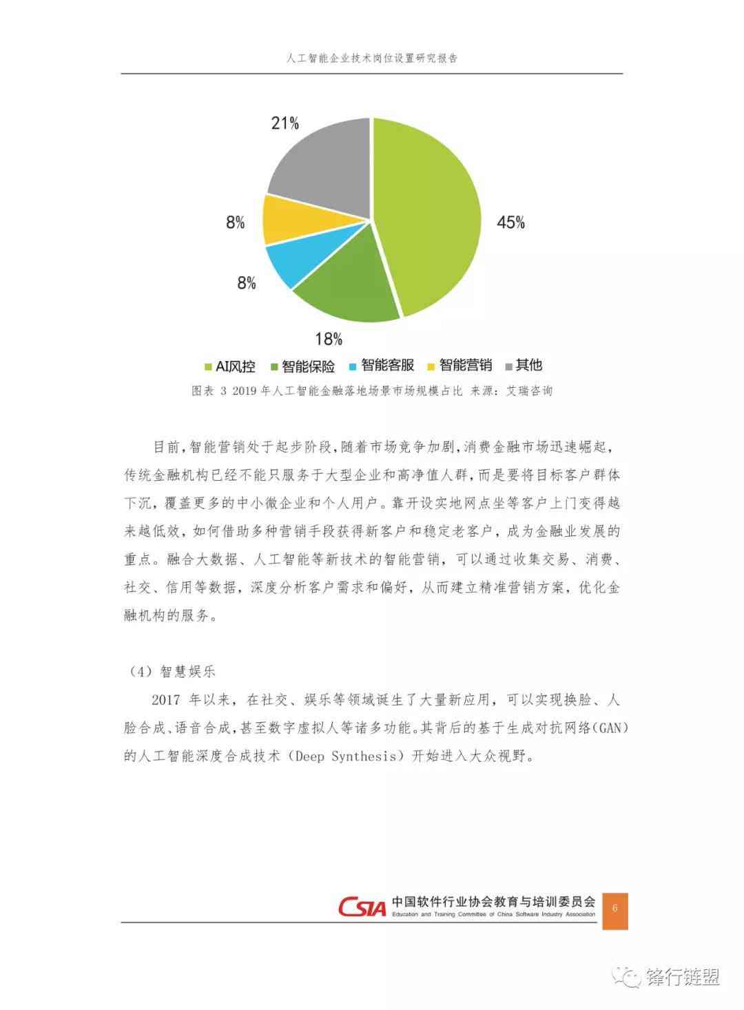 人工智能辅助人体实验报告：实验设计总结与分析