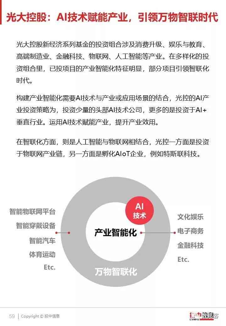 广告素材设计与结案报告AI智能模板制作