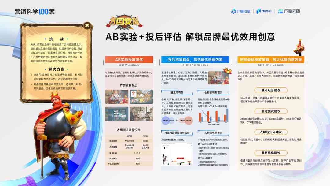 广告公司结案报告ai设计