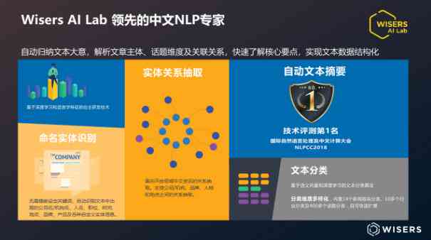 AI生成技术下，哪些优质文案类型倍受青睐？