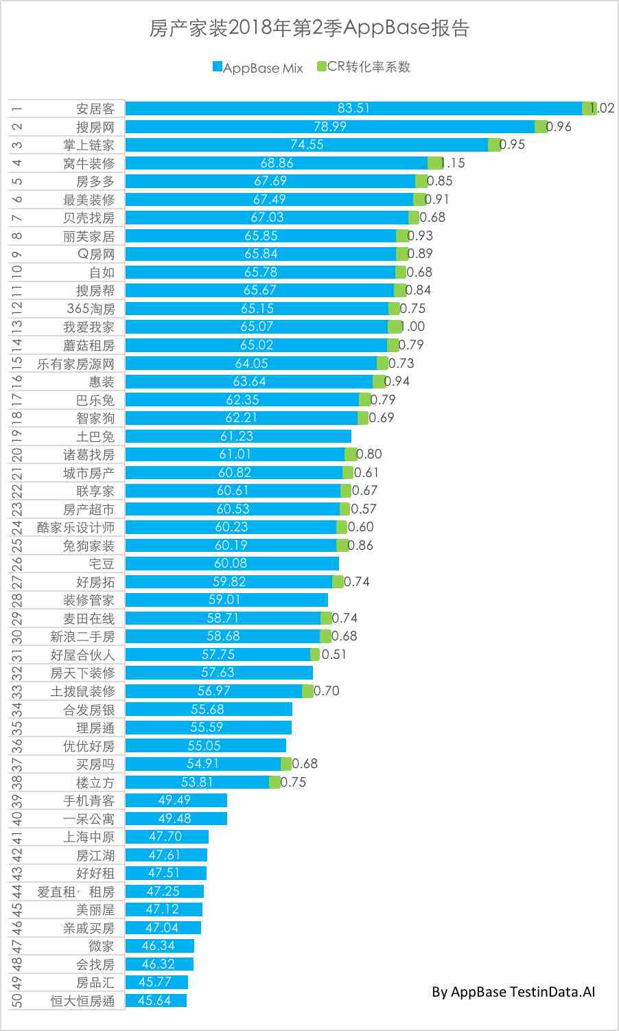 移动AI模式实验报告撰写指南：从总结到模板，一步步教你怎么写报告