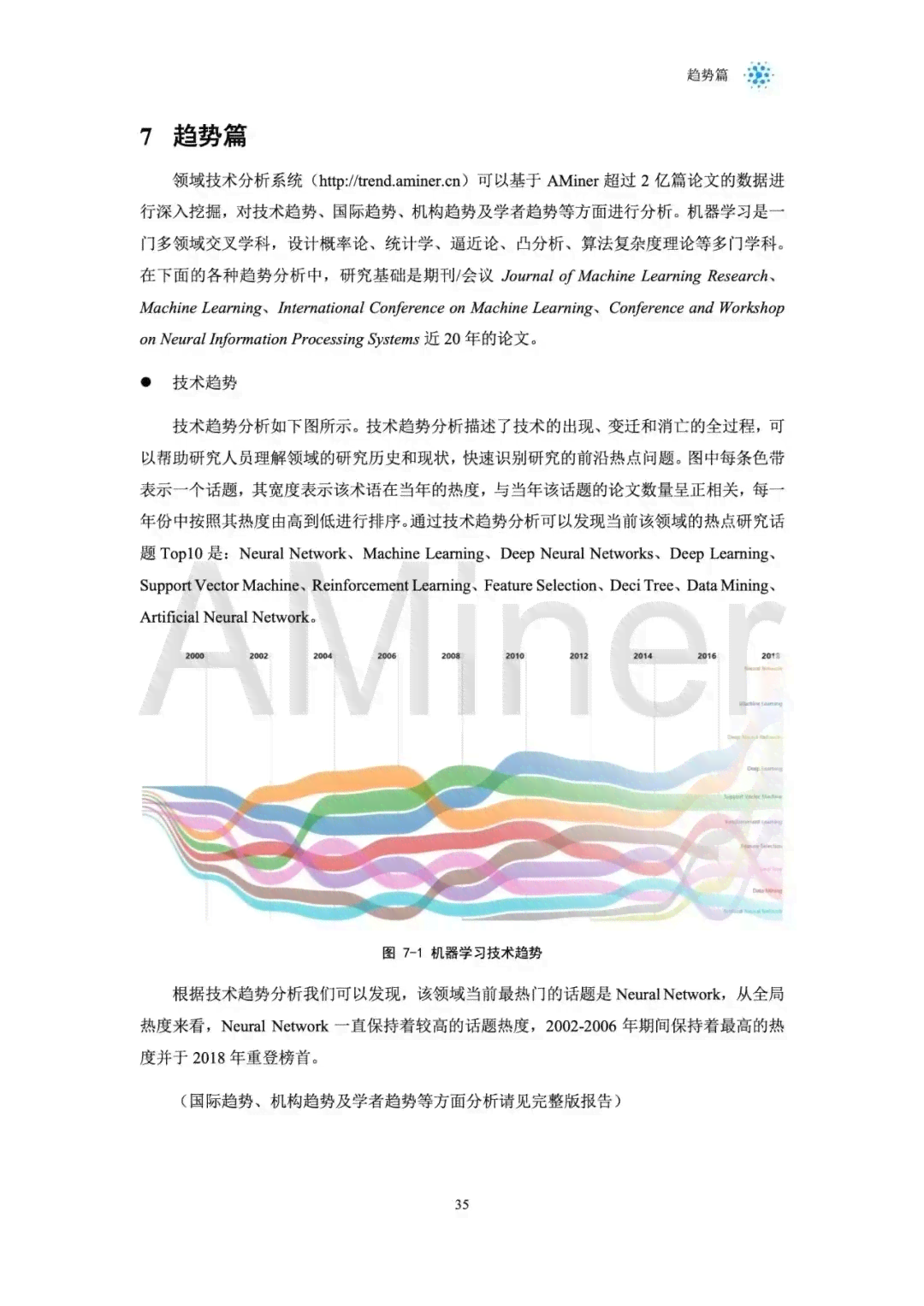 ai移动模式实验报告心得体会：实验总结与心得深度剖析