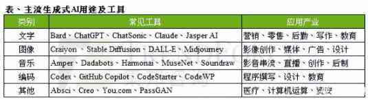 AI写作项目命名指南：涵创意命名技巧与解决常见命名难题的策略