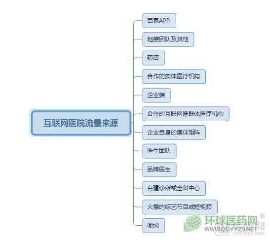 全方位揭秘：创作中心盈利攻略与多样化赚钱技巧解析