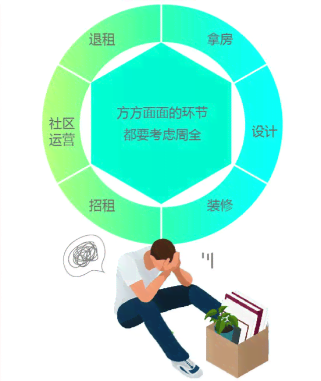 全方位揭秘：创作中心盈利攻略与多样化赚钱技巧解析