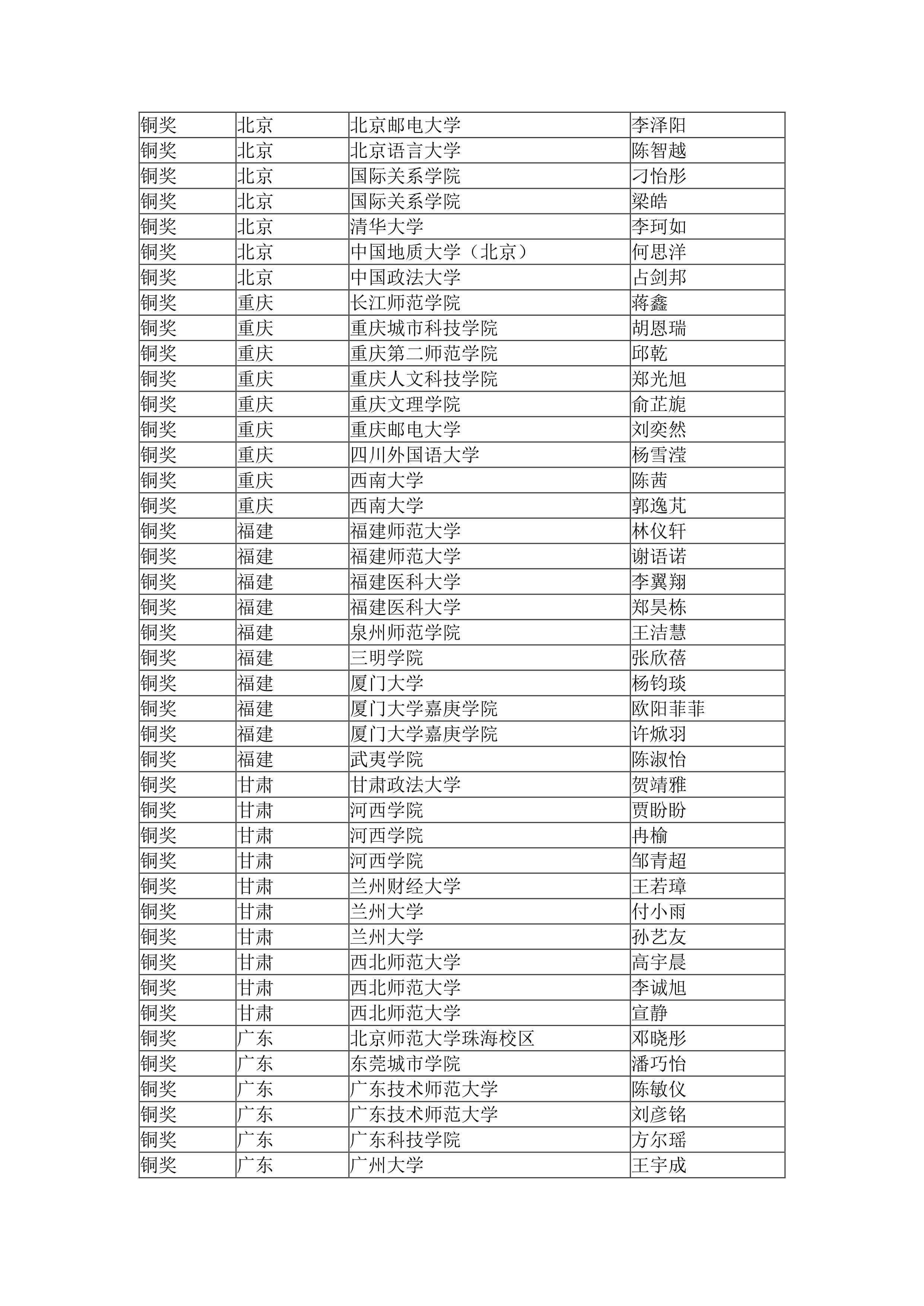 探索免费AI写作工具：2023最新推荐与全面评测，满足各类写作需求