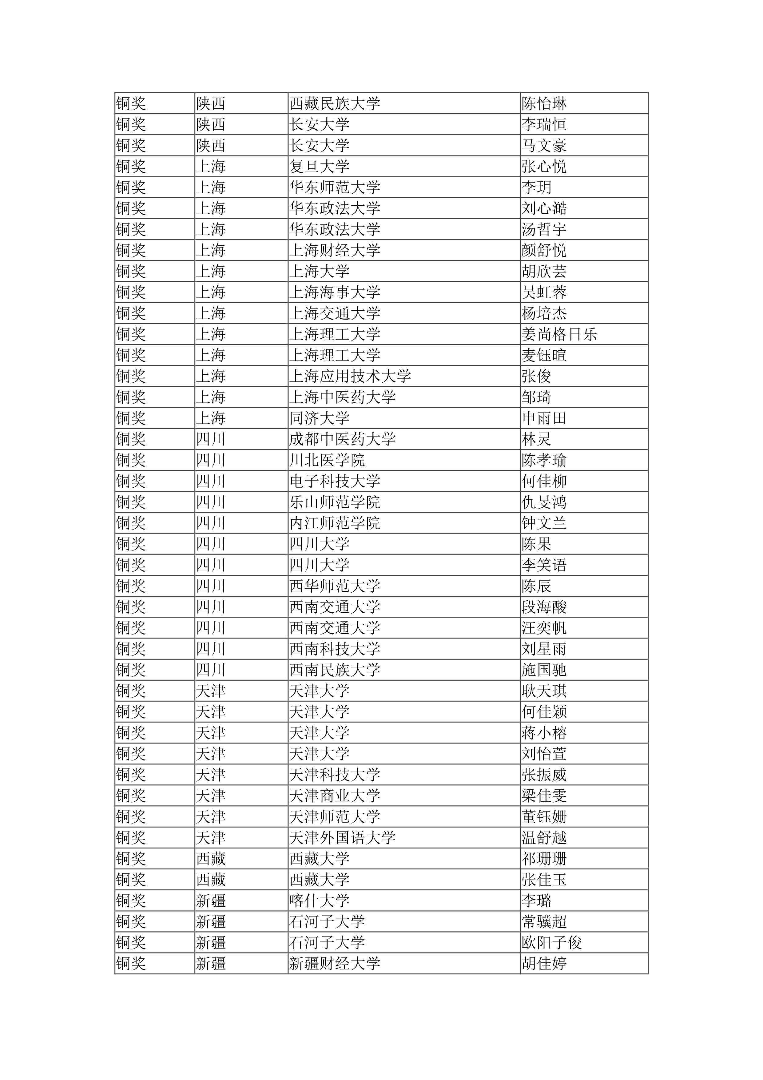 探索免费AI写作工具：2023最新推荐与全面评测，满足各类写作需求