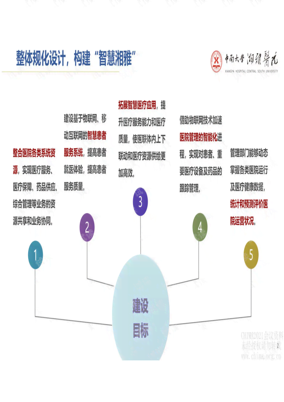 人工智能论文写作：从思路构建到技巧实践全解析