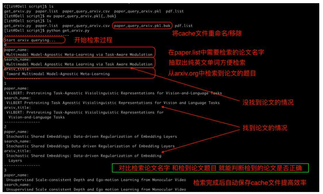 人工智能技术论文撰写攻略：如何构建研究方法、呈现结果与分析部分