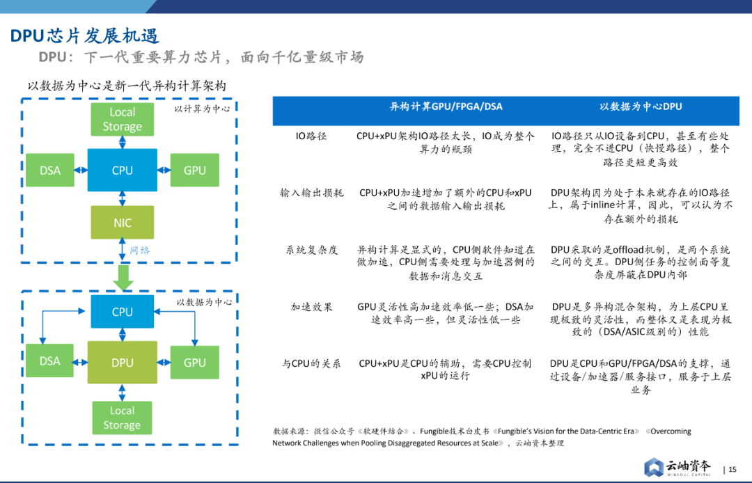 松鼠智能教育加盟投资可行性深度分析报告