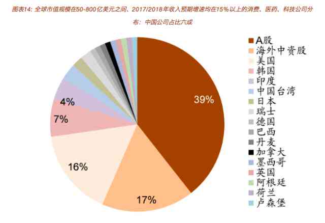 松鼠AI最新估值曝光：投资方详细信息及估值增长背后因素解析