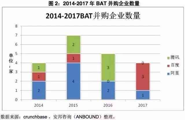 松鼠AI最新估值曝光：投资方详细信息及估值增长背后因素解析