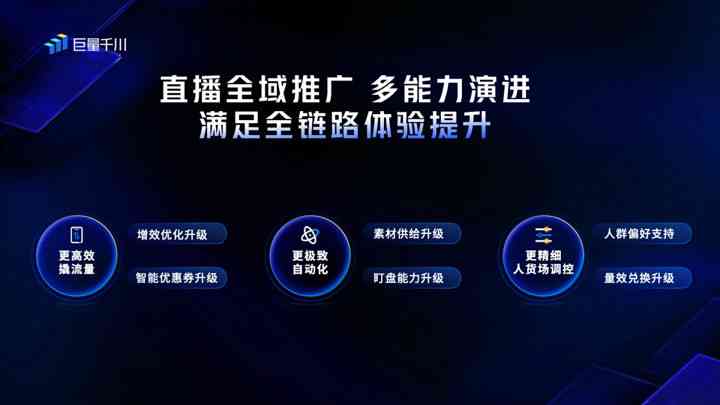 揭秘巨量推广工具：巨量千川究竟怎么合理收费？