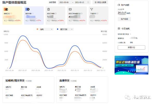 巨量千川计划搭建全攻略：从入门到精通，解决所有搭建难题