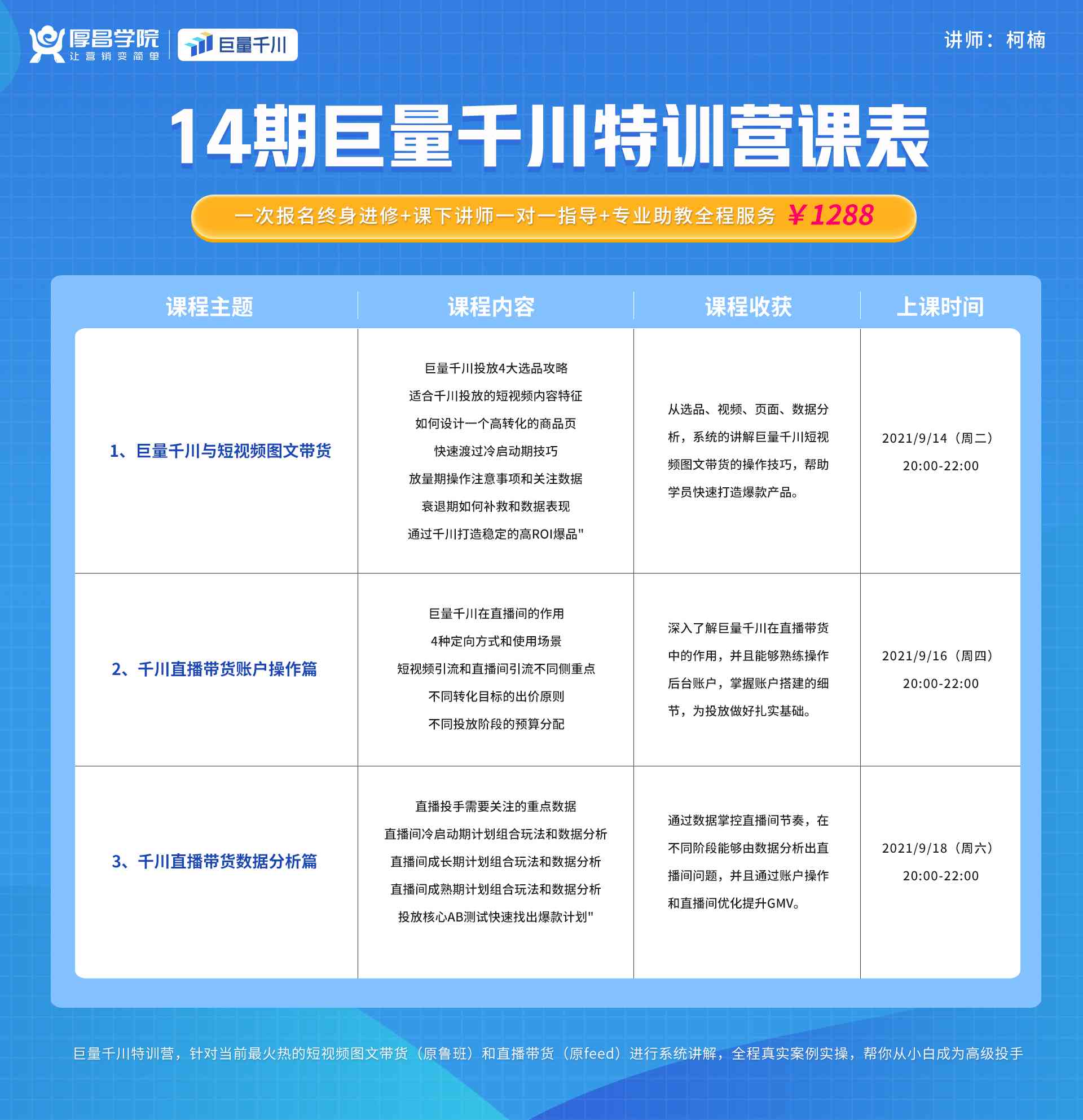 巨量投放学官专属：千川客户端操作指南与平台深度解析