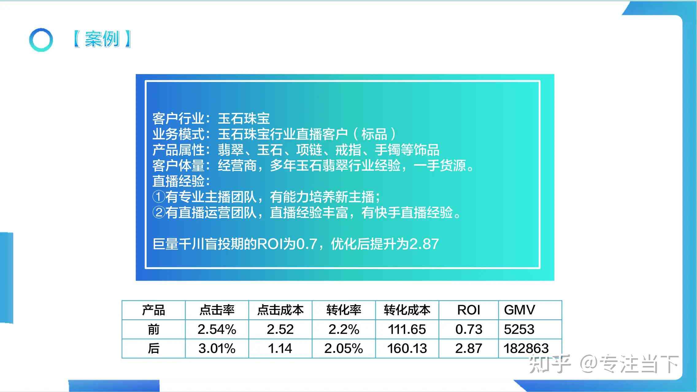 巨量千川ai直播脚本