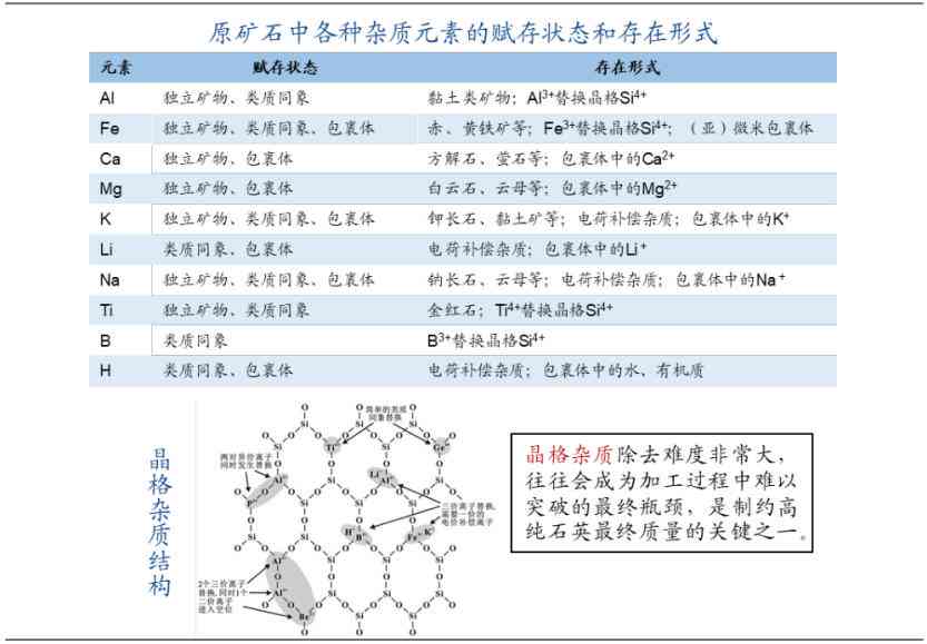 用AI市场调查报告的目的：揭示意义与核心目标