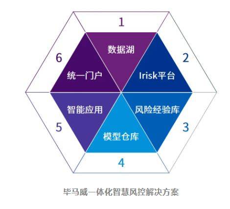 AI赋能内容创作：全面覆创意生成、编辑优化与项目管理的解决方案