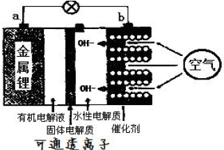 贪吃蛇实验目的：探究机制、意义总结与报告撰写