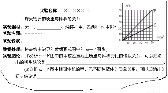 贪吃蛇实验目的：探究机制、意义总结与报告撰写