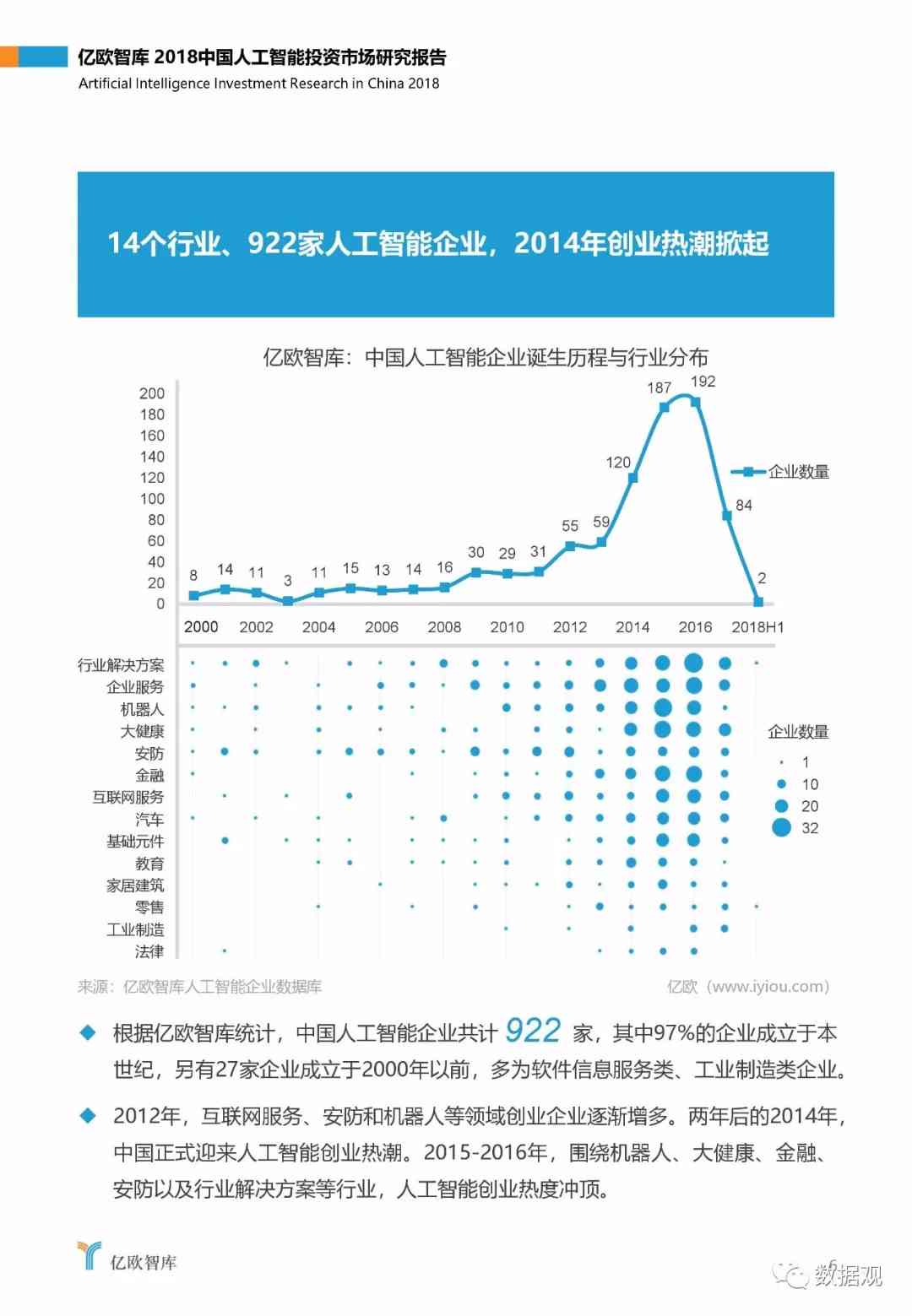 深度人工智能驱动：行业股票市场分析与预测财富投资报告