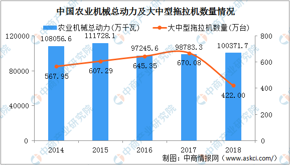 人工智能算法行业深度解析：股票投资指南与产业链全景分析报告