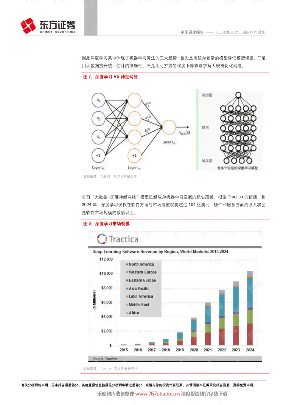 人工智能AI的报告怎么写：全面解读人工智能相关报告书与5000字总结