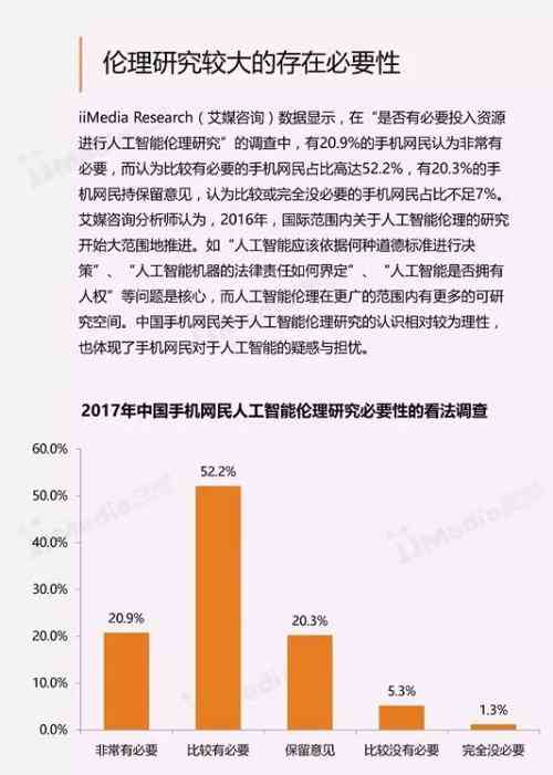 《人工智能研究报告精要总结》