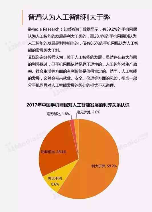 人工智能ai的报告