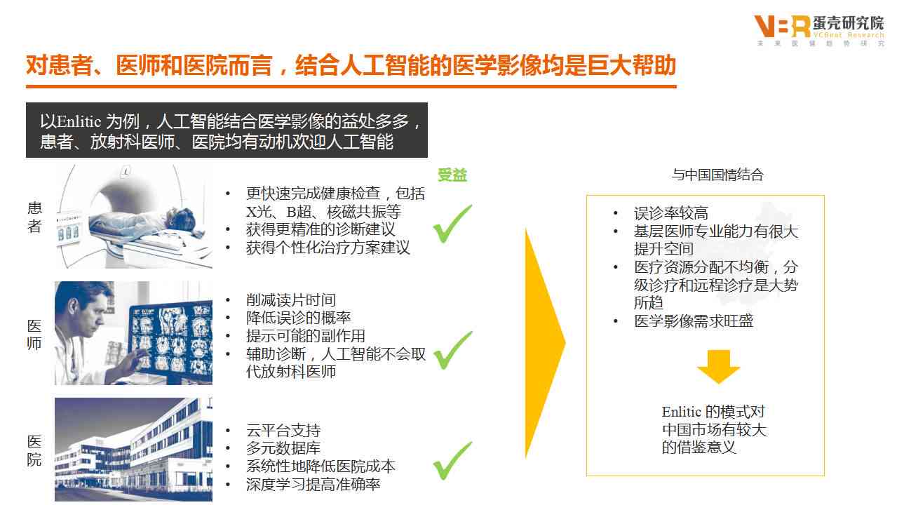 全面解读：医院AI人工智能穿设备实验与应用综合报告