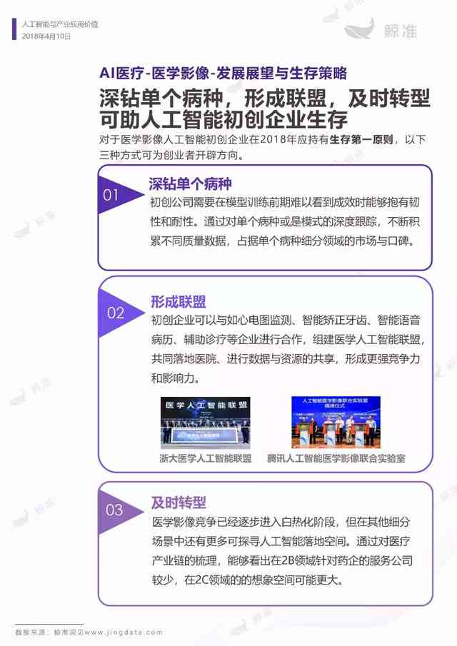 全面解读：医院AI人工智能穿设备实验与应用综合报告