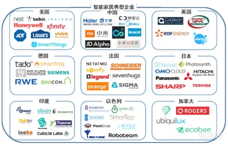 全面解读AI领域发展趋势：深度剖析人工智能前景分析与行业应用指南报告