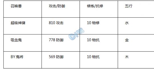 如何解读睡眠监测报告单：深入分析你的睡眠数据