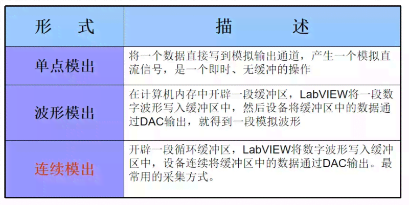 如何解读睡眠监测报告单：深入分析你的睡眠数据