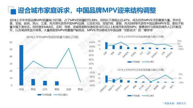 如何解读睡眠监测报告单：深入分析你的睡眠数据